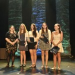 projet environnement